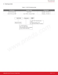 SI51218-A08084-GM Datasheet Page 9