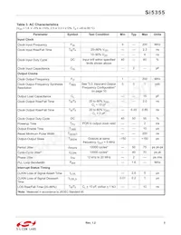 SI5355A-B08705-GM Datenblatt Seite 5