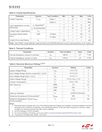 SI5355A-B08705-GM Datenblatt Seite 6