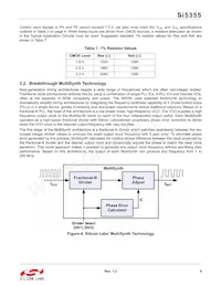 SI5355A-B08705-GM Datasheet Pagina 9