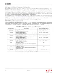 SI5355A-B08705-GM Datasheet Pagina 10