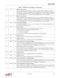 SI5355A-B08705-GM Datasheet Page 15