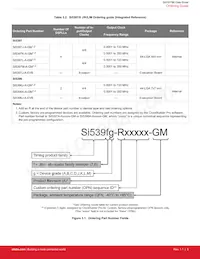 SI5397C-A-GM數據表 頁面 5