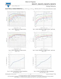 SIC471ED-T1-GE3 Datasheet Pagina 13