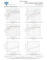 SIC471ED-T1-GE3 Datasheet Pagina 14