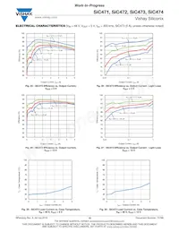 SIC471ED-T1-GE3 Datasheet Pagina 15