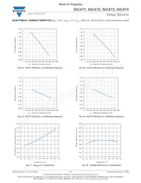 SIC471ED-T1-GE3 Datasheet Pagina 17