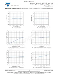 SIC471ED-T1-GE3 Datasheet Pagina 18