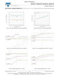 SIC471ED-T1-GE3 Datasheet Pagina 19