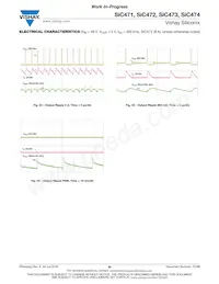 SIC471ED-T1-GE3 Datasheet Pagina 20