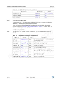 STA321TR Datasheet Page 22