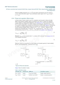 TDF8599BTH/N1/S6CY Datasheet Page 10