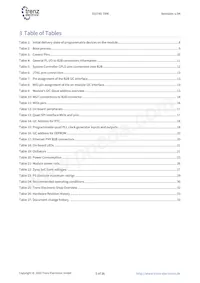 TE0745-02-35-1CA Datenblatt Seite 5