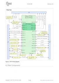 TE0745-02-35-1CA Datenblatt Seite 7