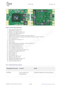 TE0745-02-35-1CA Datenblatt Seite 8