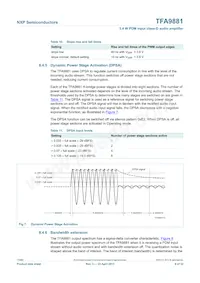 TFA9881UK/N1 Datasheet Pagina 9