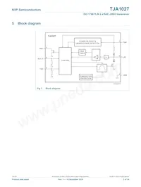 TJA1027T/20/1J數據表 頁面 3