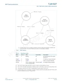 TJA1027T/20/1J Datasheet Page 6