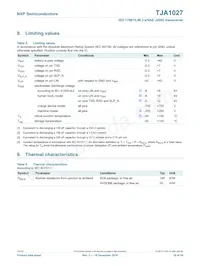 TJA1027T/20/1J Datasheet Pagina 10