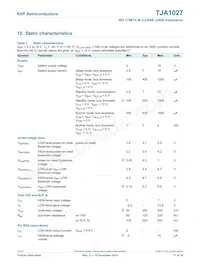 TJA1027T/20/1J數據表 頁面 11