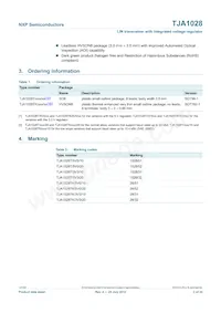 TJA1028T/5V0/20/DZ Datasheet Page 2