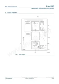 TJA1028T/5V0/20/DZ Datenblatt Seite 3