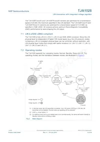 TJA1028T/5V0/20/DZ Datasheet Page 5