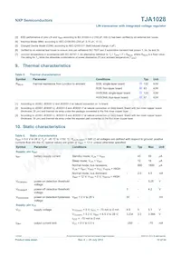 TJA1028T/5V0/20/DZ Datasheet Pagina 10