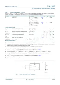 TJA1028T/5V0/20/DZ Datenblatt Seite 14