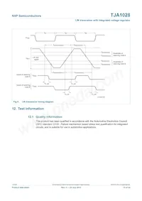 TJA1028T/5V0/20/DZ Datenblatt Seite 15