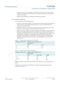 TJA1028T/5V0/20/DZ Datenblatt Seite 19