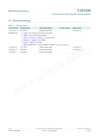 TJA1028T/5V0/20/DZ Datenblatt Seite 21