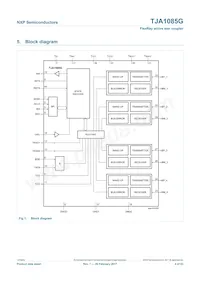 TJA1085GHN/0Z Datasheet Pagina 4