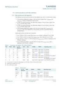 TJA1085GHN/0Z Datenblatt Seite 11