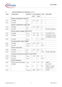 TLE63892GV50XUMA1 Datasheet Pagina 7