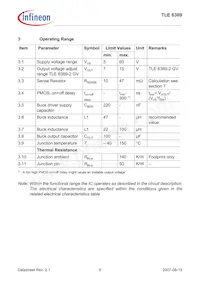 TLE63892GV50XUMA1 Datasheet Pagina 9