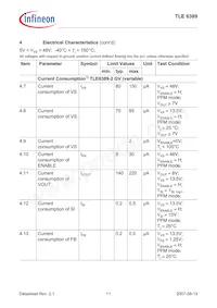 TLE63892GV50XUMA1 Datasheet Pagina 11