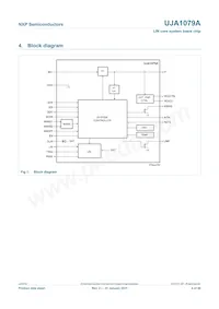 UJA1079ATW/5V0/WD數據表 頁面 4