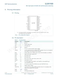 UJA1169TK/X/FZ數據表 頁面 6