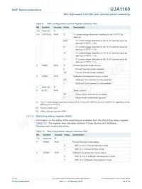 UJA1169TK/X/FZ Datasheet Page 14