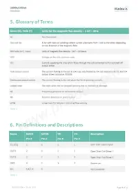 US91AEZE-AAA-000-RE Datasheet Page 4