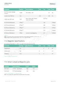 US91AEZE-AAA-000-RE Datasheet Page 6