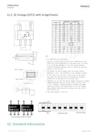 US91AEZE-AAA-000-RE Datasheet Page 14