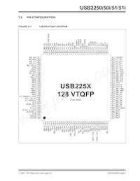 USB2251-NU-05 Datasheet Pagina 6