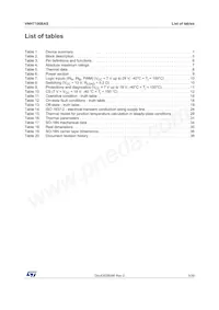 VNH7100BASTR Datasheet Page 3