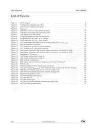 VNH7100BASTR Datasheet Page 4