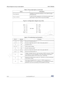 VNH7100BASTR Datasheet Page 6