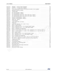 VNQ7003SYTR數據表 頁面 6