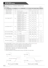 XC6192B515ER-G Datasheet Pagina 6