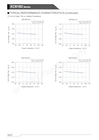 XC6192B515ER-G Datasheet Pagina 18